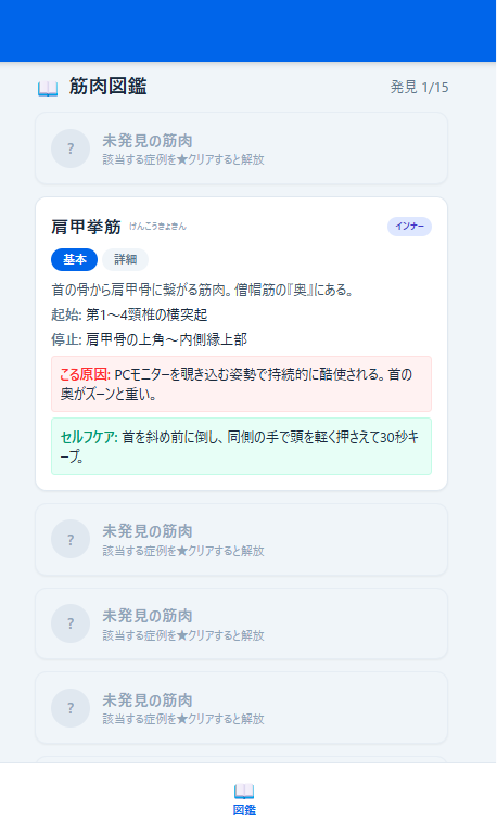 解剖学整体院の筋肉図鑑