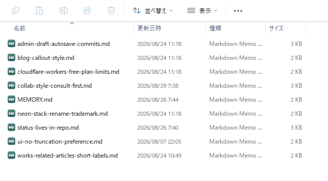 エクスプローラーで開いた自動メモリのフォルダ。MEMORY.mdと、話題ごとに分かれた8個のMarkdownファイルが並んでいる