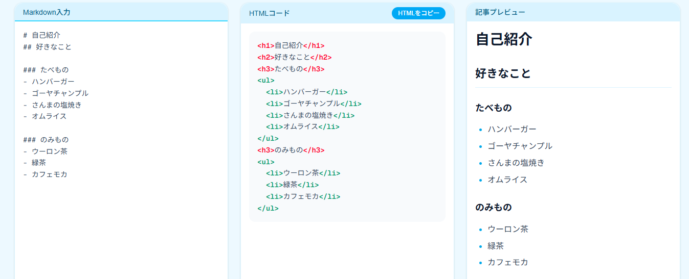 Markdown→HTML変換ツールの3つの画面。左のMarkdown入力に見出しと箇条書き、中央にそのHTMLコード、右に整形後の記事プレビューが並んでいる