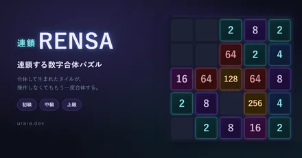 Gameplay screen of RENSA