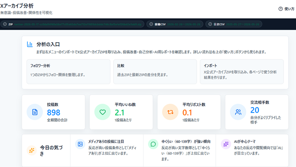 X Analyzerのスクリーンショット